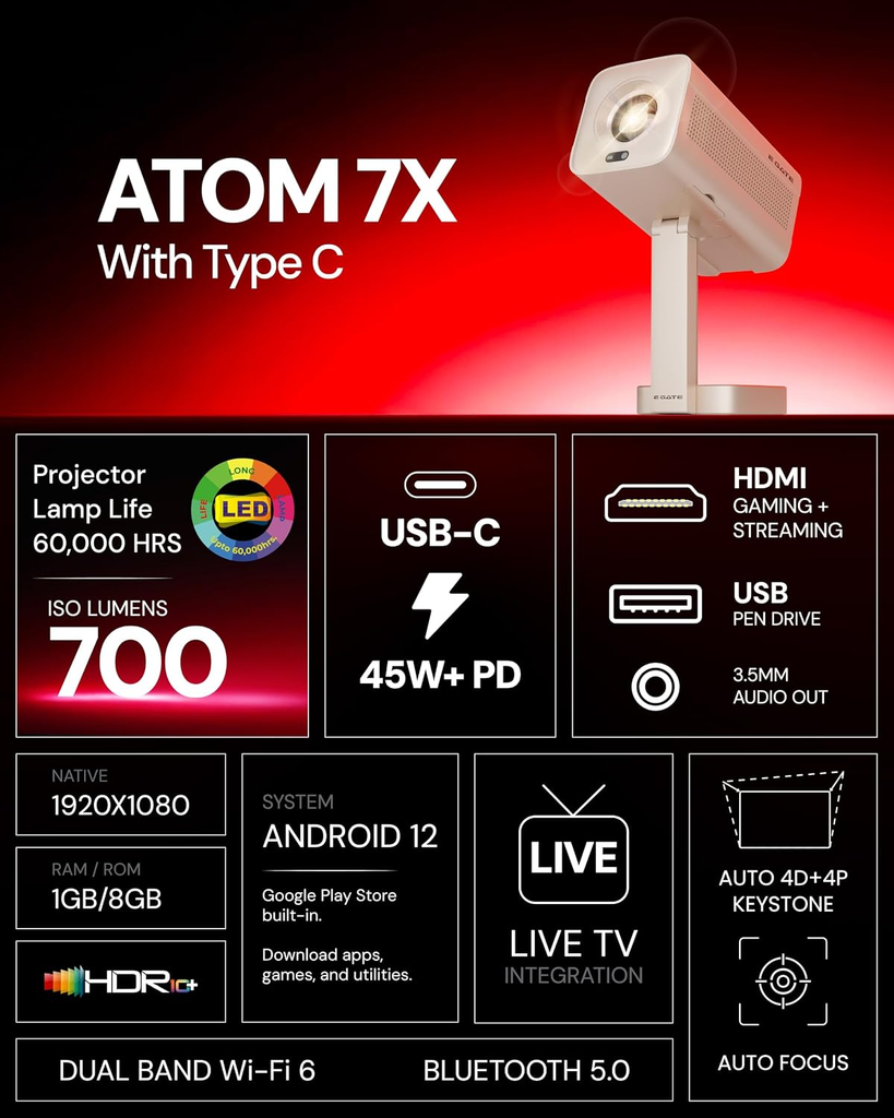 EGATE Atom 7X Projector Features